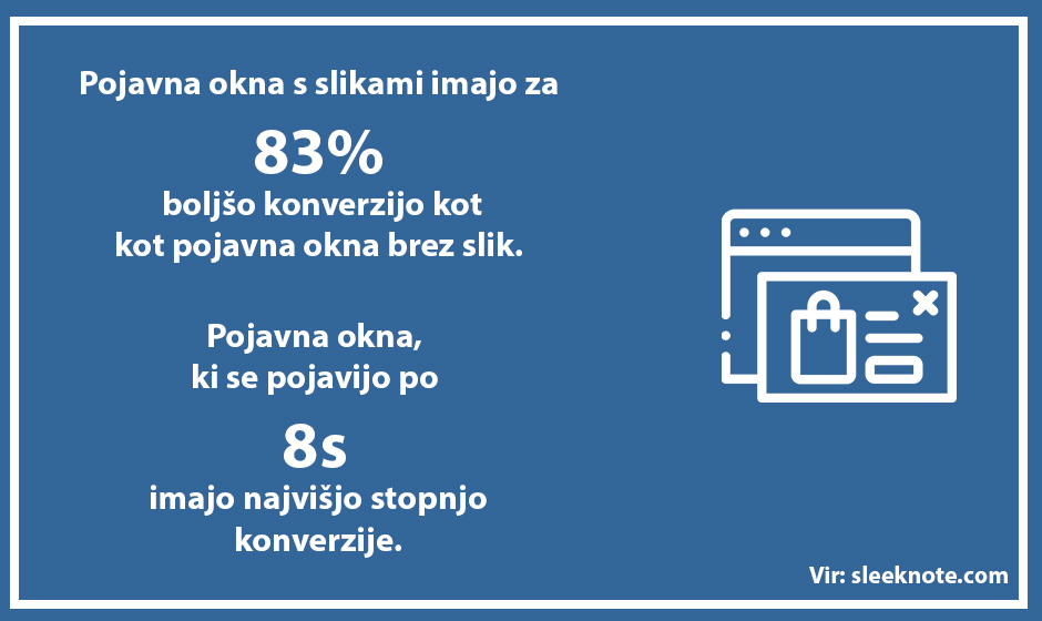 Pop up Positiva rešitve d.o.o.