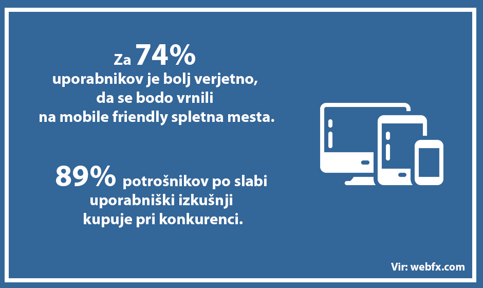 Spremenite design spletne strani - Positiva rešitve d.o.o.