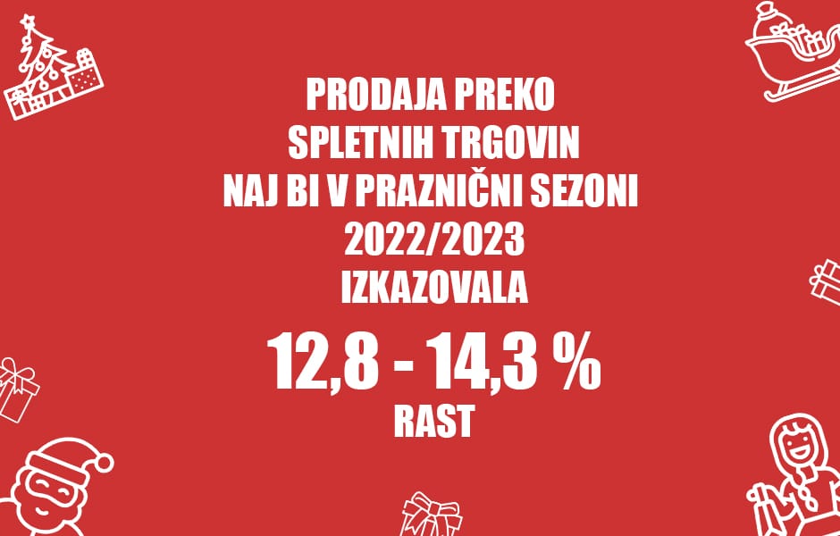 PRAZNIČNA PRODAJA 2022 2023