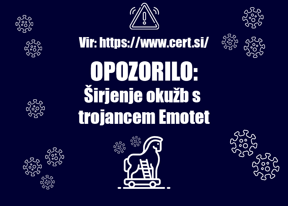 OPOZORILO: Širjenje okužb s trojancem Emotet. Vir: www.cert.si