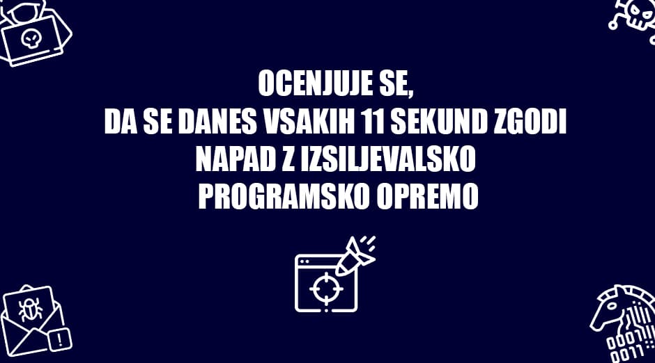 kako se zaščititi pred izsiljevalsko programsko opremo 1