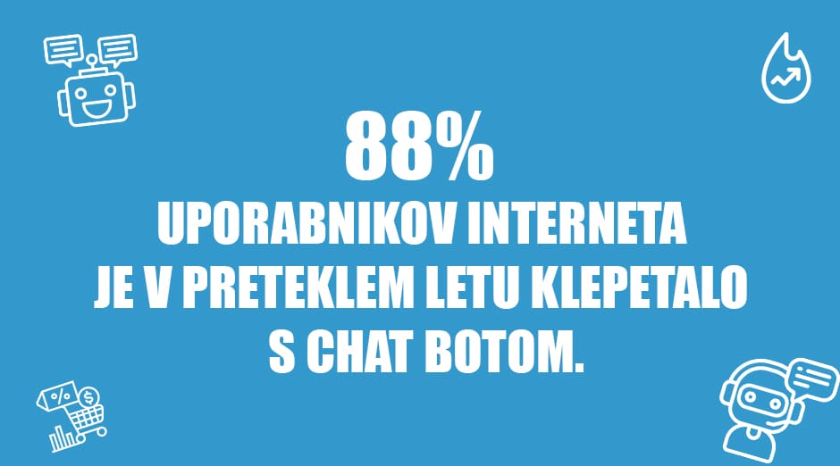 chat boti positiva rešitve d.o.o.