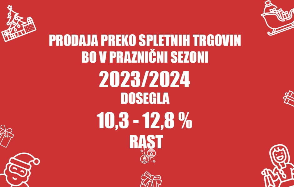 PRODAJA 2023 RAST POSITVA