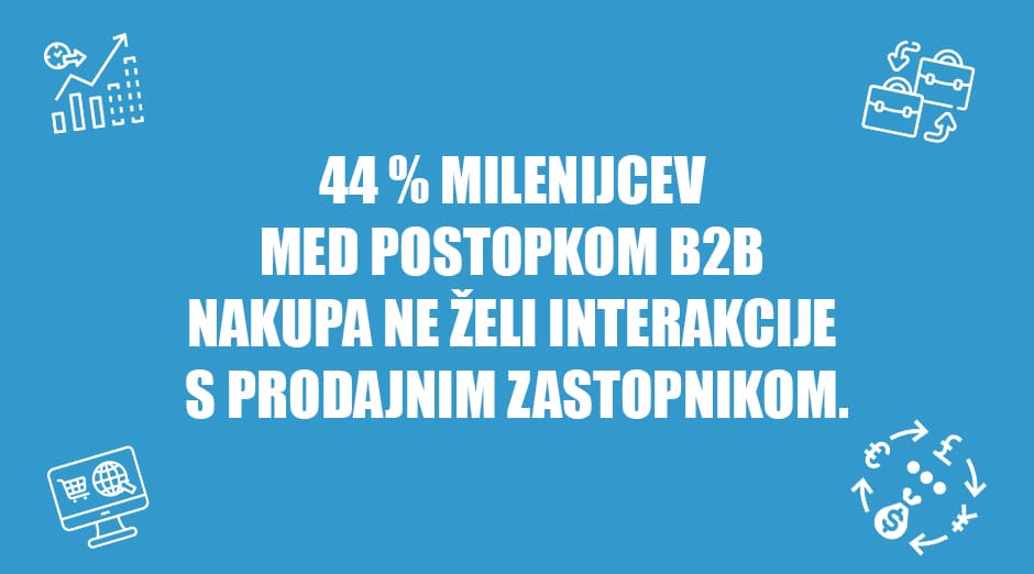 44 % MILENIJCEV MED POSTOPKOM B2B NAKUPA NE ŽELI INTERAKCIJE S PRODAJNIM ZASTOPNIKOM - stats