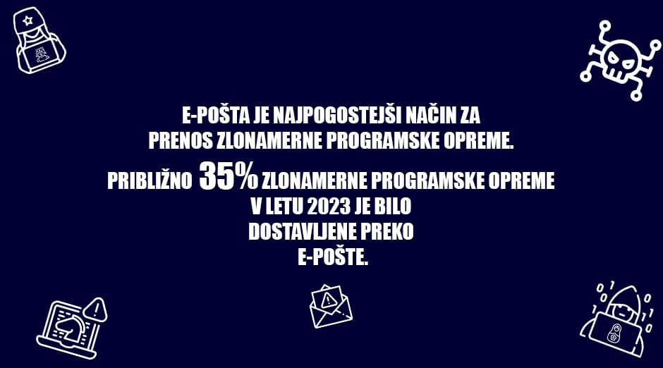 E POŠTA STATISTIKA