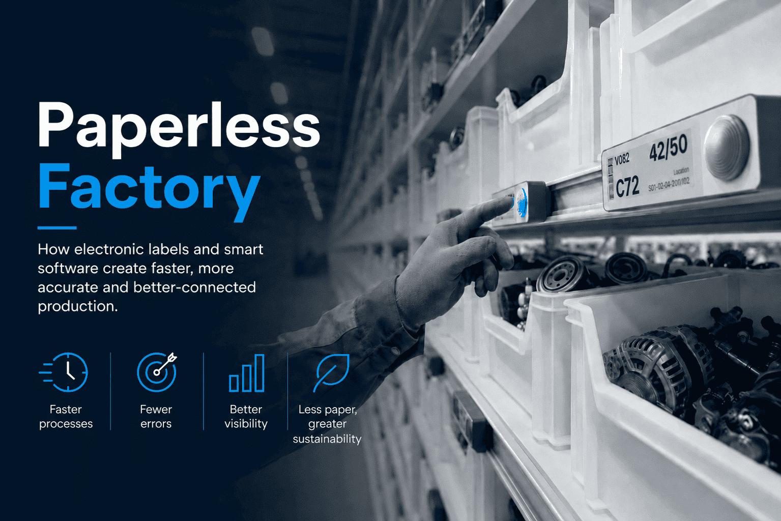 Paperless Factory When Paper Is Replaced by E-Labels, Data and Smart Software