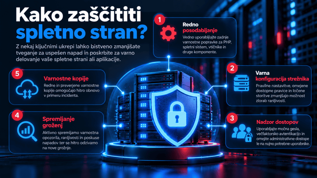 Kako zaščititi spletno stran_